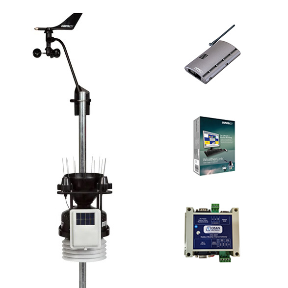 Wireless MODBUS Basic Weather Station Bundle with Solar and UV Radiation Sensors