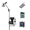 Wireless MODBUS Basic Weather Station Bundle with Solar Radiation Sensor